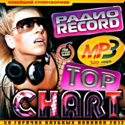 Top Chart �� ����� Record